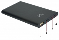 Spy camera powerbank met nachtvisie