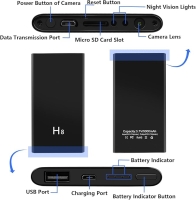 Spy camera powerbank met nachtvisie